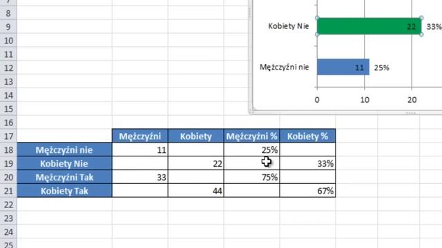 Excel - Procenty i liczby na wykresie słupkowym - widzowie #40 смотреть онлайн