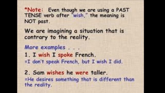 Functions of 'Wish' - English Grammar Lesson - Learn usage and meaning смотреть онлайн
