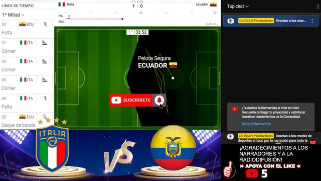 Italia 2 - 0 Ecuador ⭐ AMISTOSO INTERNACIONAL - RADIO - (CC BY 3.0) смотреть онлайн