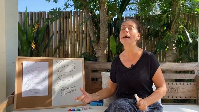 От понимания к предназначению (Серия видео про этапы личностного развития) смотреть онлайн