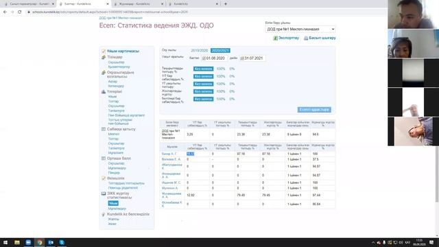 kundelik.kz түсіндіру жұмыстары. Вебинар смотреть онлайн