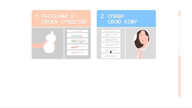 что такое SQIN и зачем он нужен?
