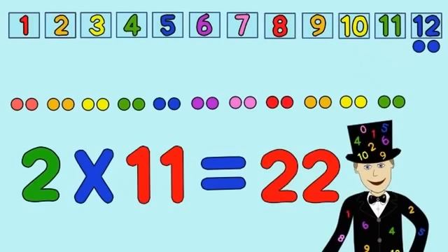 The 2 Times Table Song (version 2) смотреть онлайн