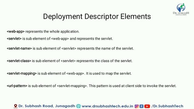 AJAVA Unit 4 Servlet Technology Lecture 3 By S T Anandwani смотреть онлайн