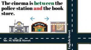 ASKING FOR AND GIVING DIRECTIONS