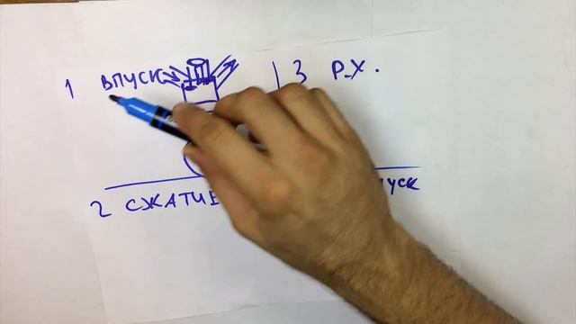 ДВС: 4 тактный и 2 тактный смотреть онлайн