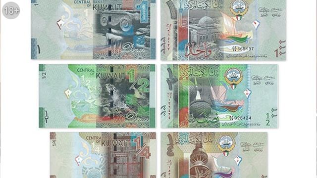 Видео-справочник: Все о Кувейтском динаре (KWD) от Finversia.ru. Валюты мира.