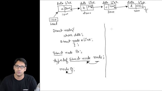Data Structures Using C 59 Create a Linked List Node Function Program смотреть онлайн