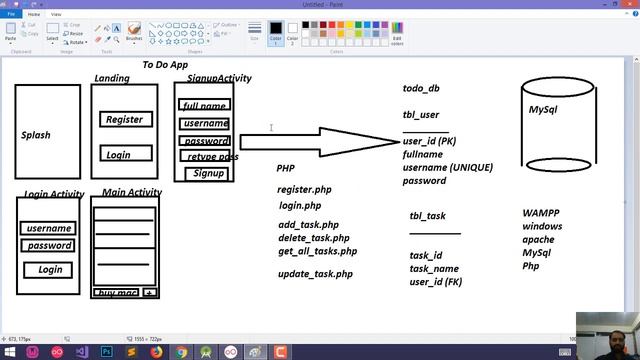10. Android Tutorials in Pashto - ToDo App using MySql, PHP - Part 1 смотреть онлайн