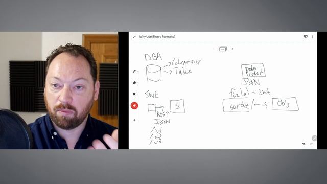 Why Use Binary Formats? смотреть онлайн