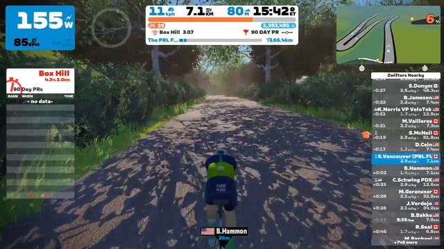 PRL FULL badge - the LONGEST ROUTE on ZWIFT // Tips and Strategy смотреть онлайн