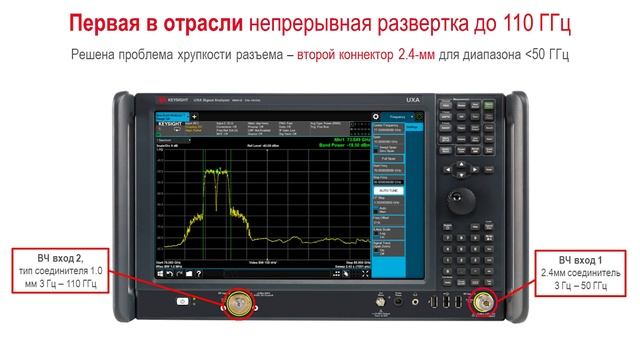Анализатор сигналов UXA N9041B от 3 Гц до 110 ГГц | Keysight Technologies смотреть онлайн