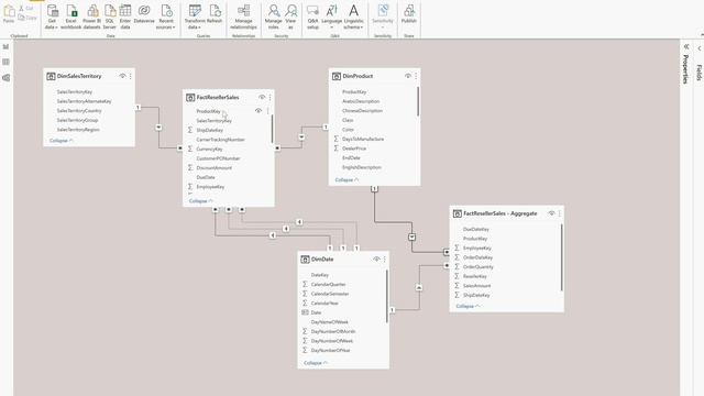 How to calculate totals & percentages with RLS in Power BI? | RLS Tutorial | BI Consulting Pro | 4 смотреть онлайн