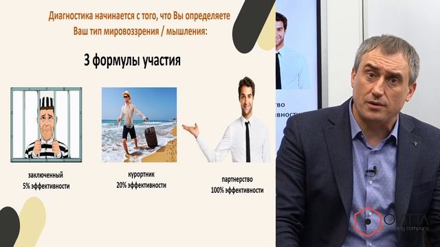 Как научиться побеждать в любых обстоятельствах? смотреть онлайн