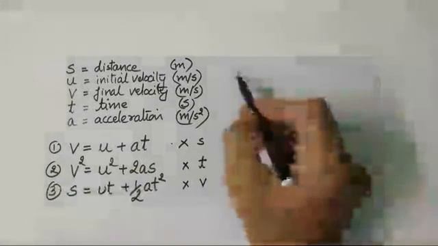 How to select & solve Equations Of Motion. Understanding equations of motion . ( part 1) смотреть онлайн