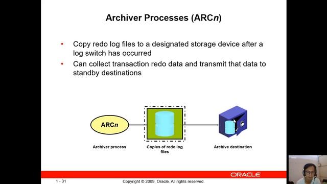 Oracle Database Architecture Part2 смотреть онлайн