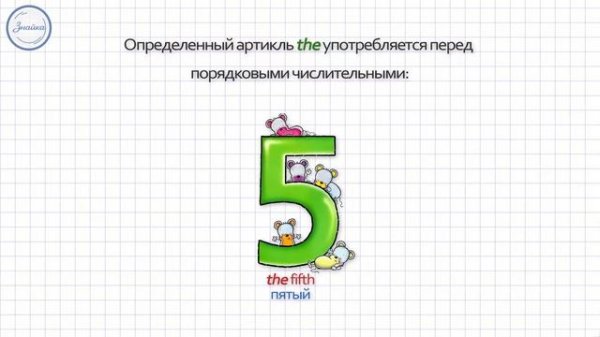 Английский язык The Definite article Определенный артикль