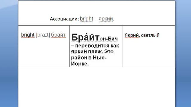 Ассоциации: bright - яркий. смотреть онлайн