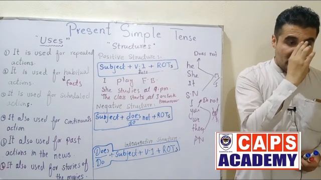 Present Simple Tense uses in Urdu/Hindi смотреть онлайн
