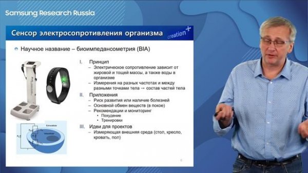 Станислав Полонский (SRR) - Сенсоры в Интернете вещей