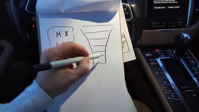 Аватар клиента | Как составить портрет целевой аудитории Инографика | Пошаговая инструкция смотреть онлайн