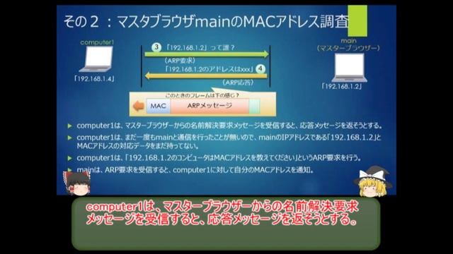 【太陽で一番簡単な運用／保守】Windowsネットワーク смотреть онлайн