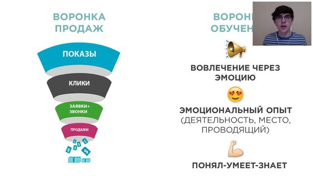 Вебинар «Мам, купи!», или чего хотят современные подростки» 26/02/2019 смотреть онлайн