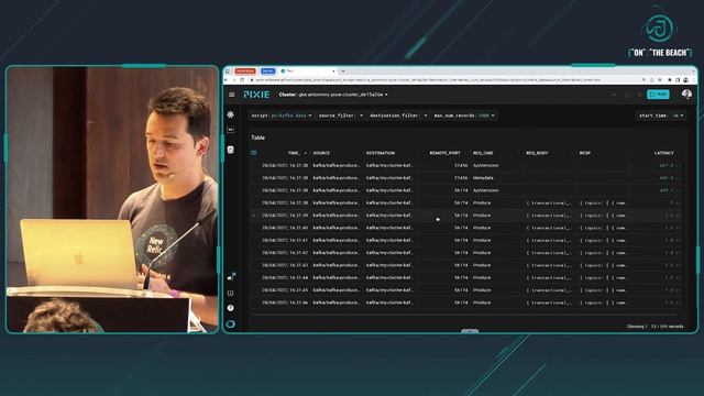 Monitoring Kafka without instrumentation with eBPF - Antón Rodríguez смотреть онлайн