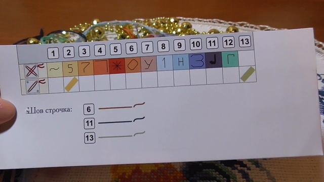 Петя-Петушок. Вышивка символ года. смотреть онлайн