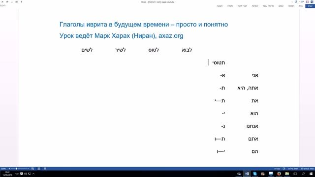 108. Учите иврит! Будущее время глаголов в иврите смотреть онлайн