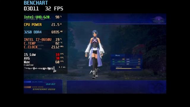 KINGDOM HEARTS HD 2.8 Final Chapter Prologue | Intel UHD 620 | Performance Review смотреть онлайн