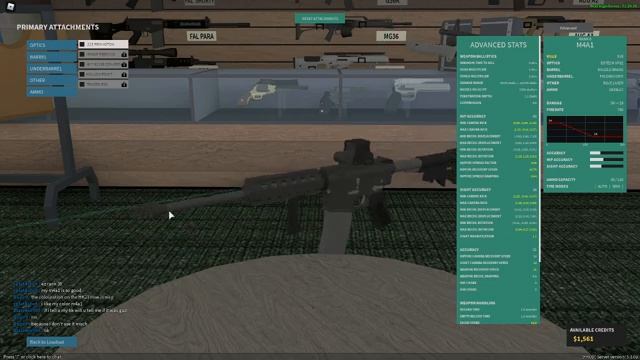 Roblox Phantom Forces M4A1 Best Class Setup! (OVER POWERED, NO RECOIL!) смотреть онлайн