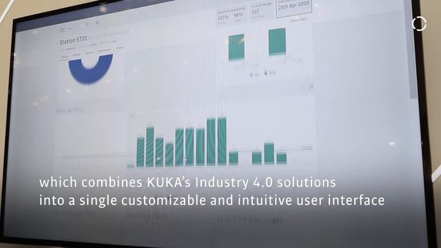 Easy Industry 4.0 - KUKA Smart Factory @ Hannover Fair 2018 смотреть онлайн