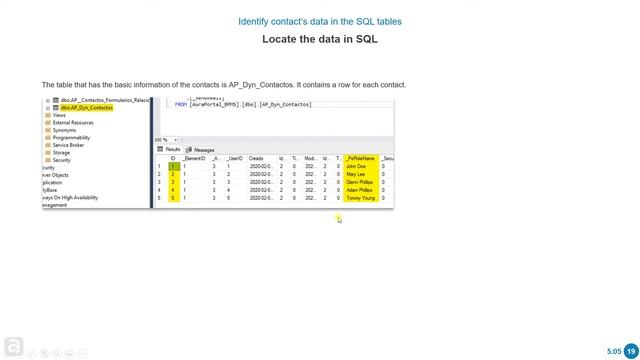 BPM course: 5. Governance and Integration | Contact's data in SQL 5.05 04 смотреть онлайн