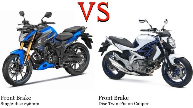Honda Hornet 250 vs Suzuki Gladius 400 Test specification comparison смотреть онлайн