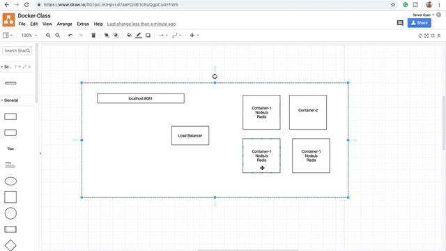 Docker Compose | Multi-Container application OverView смотреть онлайн