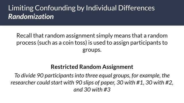 Experimental Between-Subjects Design - Research Methods in Psychology/Social Sciences смотреть онлайн