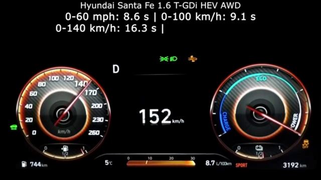 Hundai Santa fe 1.6 hybrid acceleration смотреть онлайн