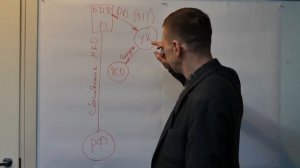 ЖКХ  Оказывается все оплачено! Почему же приходят счета ?