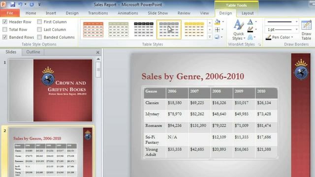 PowerPoint 2010: Working with Tables смотреть онлайн