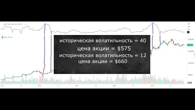 Шестой шаг к финансовой независимости. смотреть онлайн