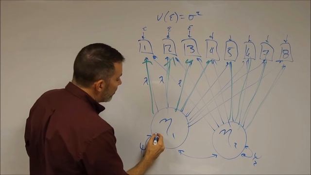 SEM Episode 3: Factor Analysis смотреть онлайн