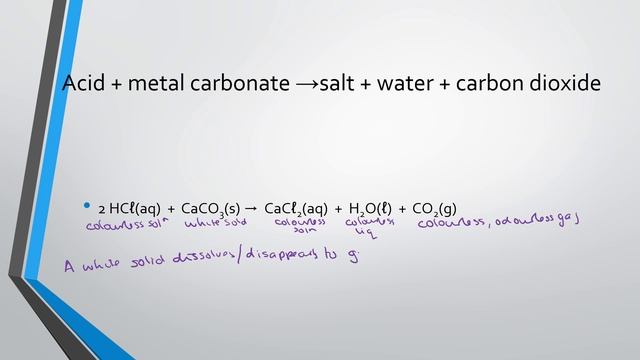 acid + carbonate reaction смотреть онлайн