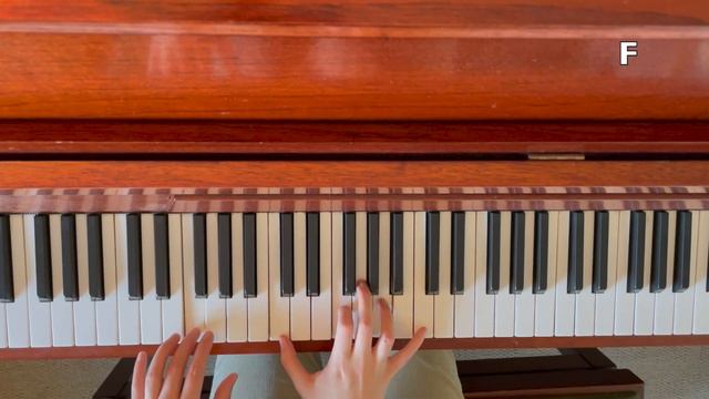 Fred again.. - Delilah (Pull Me Out Of This) - PIANO TUTORIAL смотреть онлайн