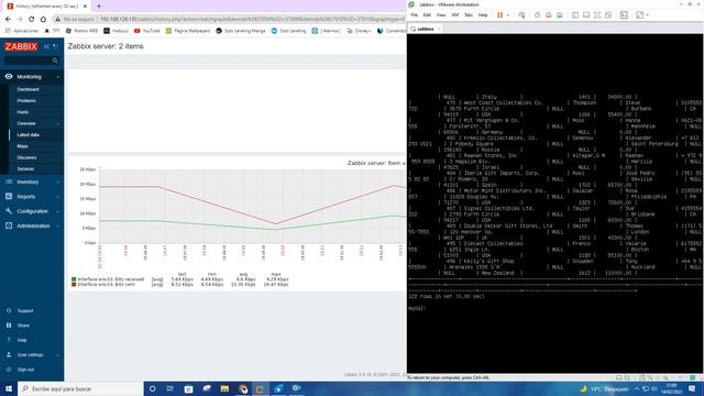 Trabajo Zabbix T6 ASGBD смотреть онлайн