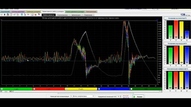 VORTEX троит. Ошибка 0302. смотреть онлайн