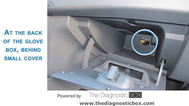 Dacia Sandero 2012-2020 | Diagnostic Socket Port | OBD Location | XeroDrive | XeroBlu.com