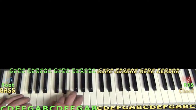 You Never Can Tell (Chuck Berry) Piano Cover Lesson with Chords/Lyrics - Arpeggios - C G смотреть онлайн