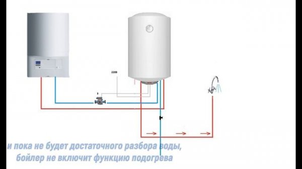 Бойлер приставка к газовому котлу. Схема работы.