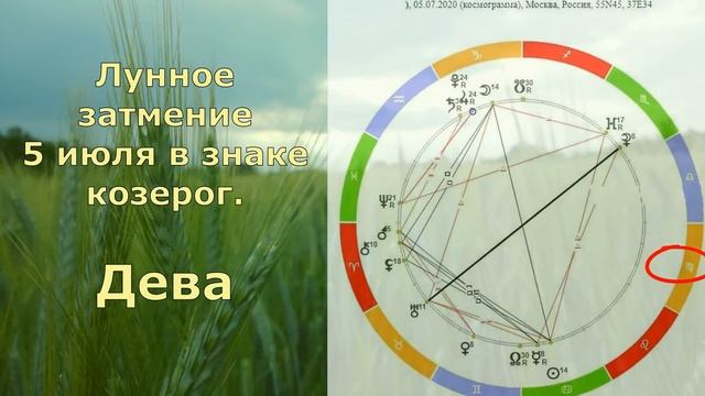 Лунное затмение 5 июля 2020. Прогноз для каждого знака. смотреть онлайн